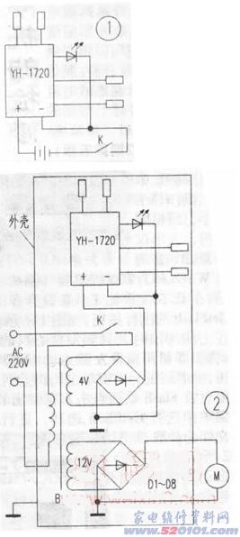 点一下变大