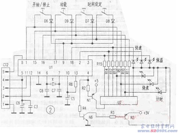 点一下变大