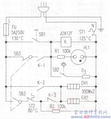 点一下变大