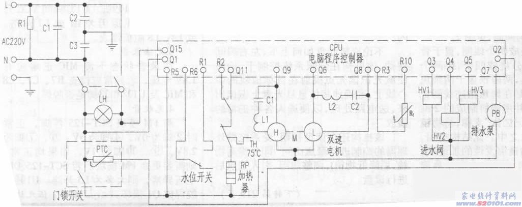 点一下变大
