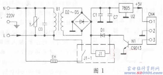 点一下变大