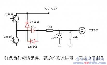 点一下变大