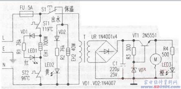 点一下变大