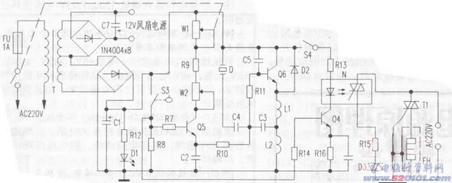 点一下变大