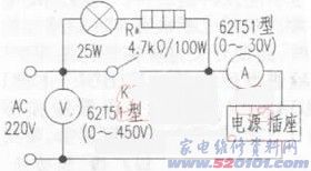 点一下变大