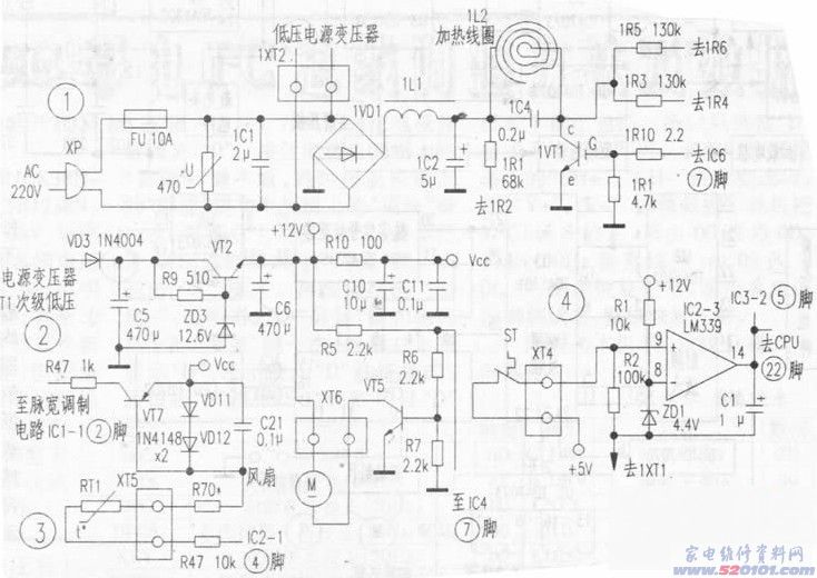 点一下变大