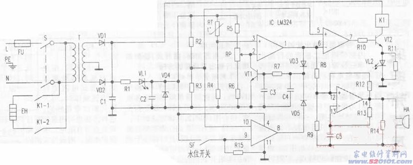 点一下变大