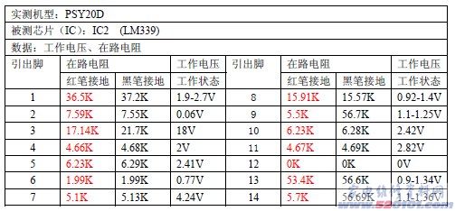 点一下变大
