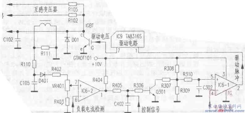 点一下变大