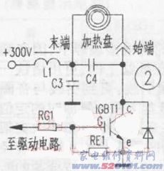 点一下变大