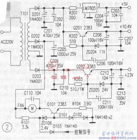 点一下变大