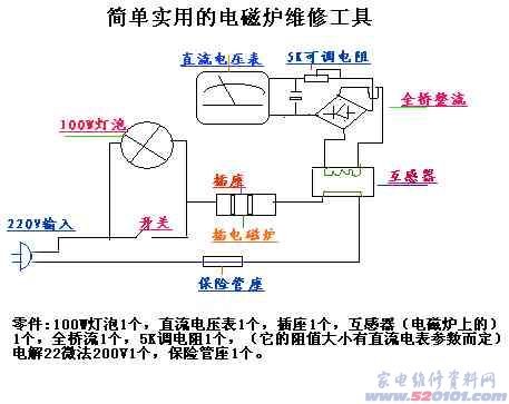 点击放大