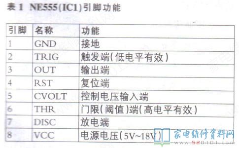 智能家居新式感应器电源电路剖析