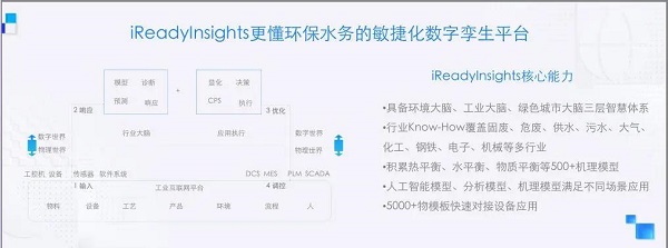 埃睿迪吴奇锋：环保水务新基建，迎接智能新时代