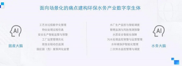 埃睿迪吴奇锋：环保水务新基建，迎接智能新时代