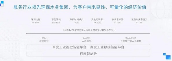 埃睿迪吴奇锋：环保水务新基建，迎接智能新时代