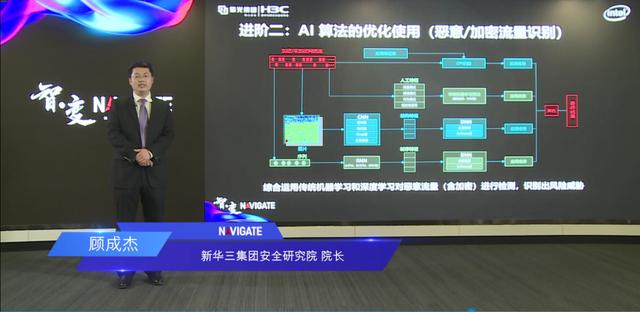 新华三集团安全研究院院长 顾成杰博士