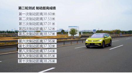 上汽大众纯电SUV ID4X
