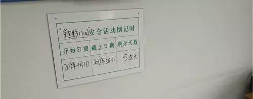 安全生产八问活动宣传