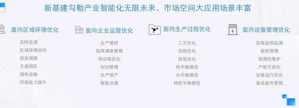 埃睿迪吴奇锋：环保水务新基建，迎接智能新时代