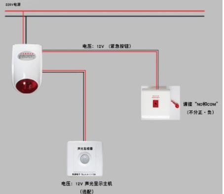 紧急呼叫报警系统