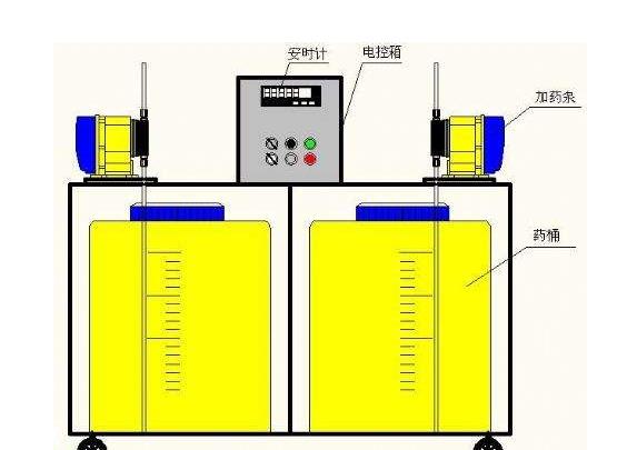 电镀厂安培小时计自动加药设备